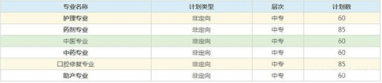 成都大学中职部