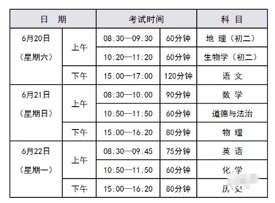 2021年东莞中考考试科目顺序