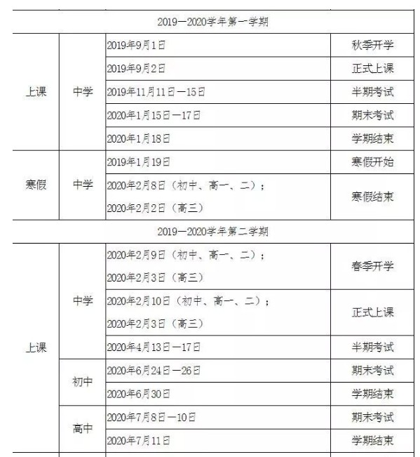 2021初中春季学校几月几号开学