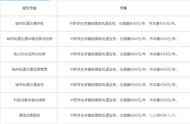 重庆铁路运输技工学校专业学费贵吗？