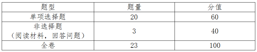 道德与法治