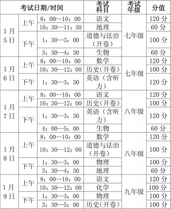 2021河北初中期末考试时间