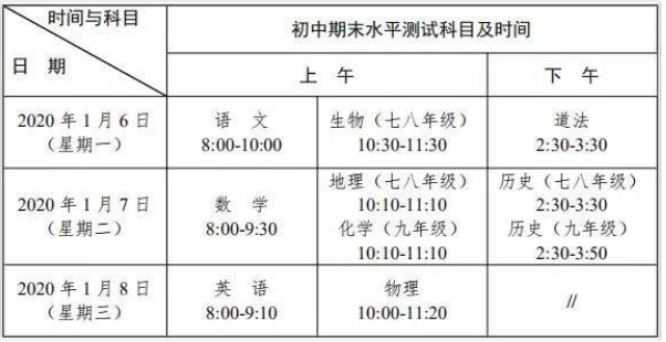 2021中山初中期末考试时间及科目