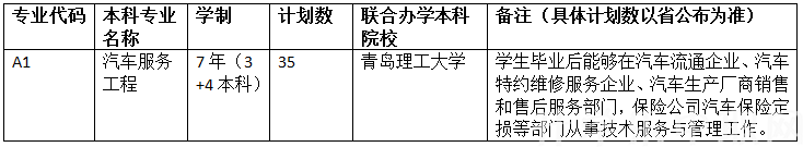 青岛交通职业学校