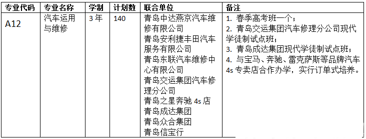 青岛交通职业学校