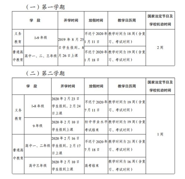 2021云南初中寒假放假时间