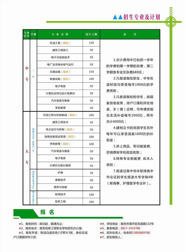 2021年南充信息工程职业学校招生简章