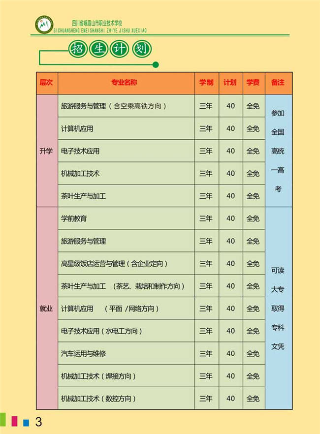 2021年峨眉山市职业技术学校招生简章