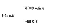 2021年阆中江南高级职业中学(阆中江南职中)招生简章