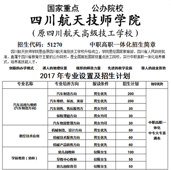 2021年四川航天技师学院招生简章