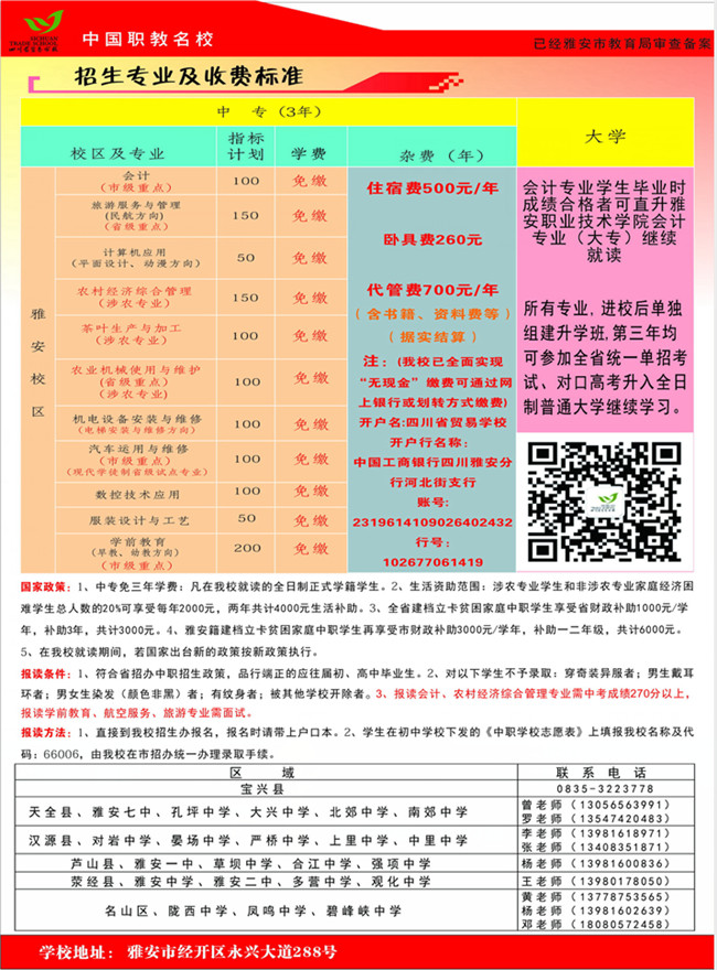 2021年四川省贸易学校招生简章