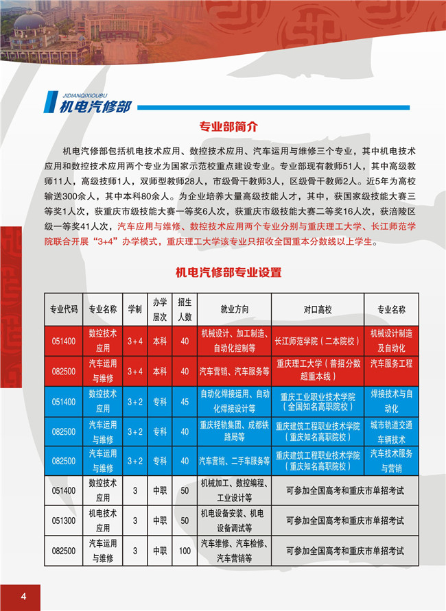 2021年重庆市涪陵区职业教育中心招生简章