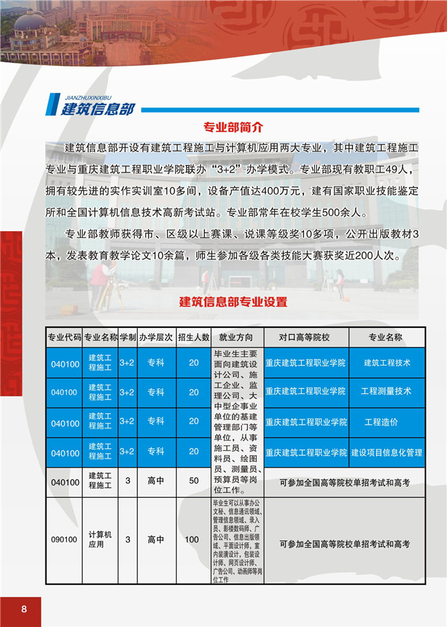 2021年重庆市涪陵区职业教育中心招生简章