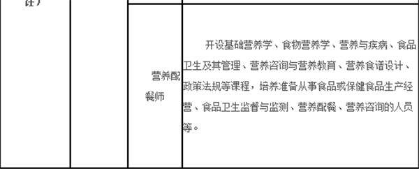 2021年重庆渝中高级职业学校(渝职高)招生简章