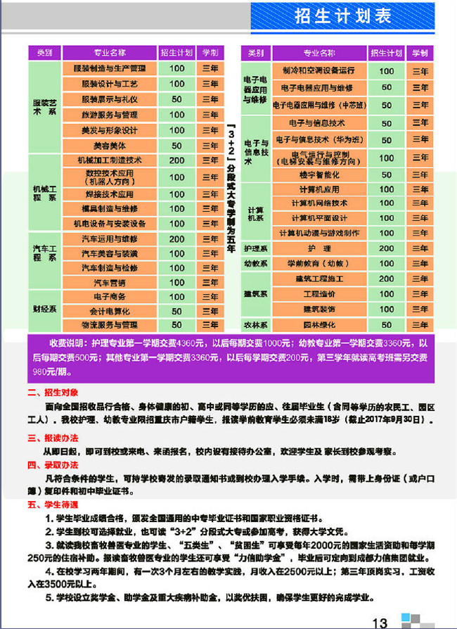 2021年重庆市江南职业学校招生简章