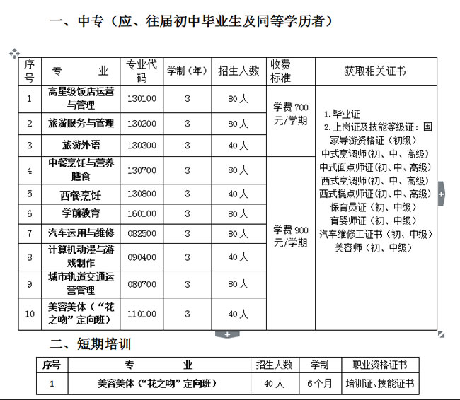 招生简章