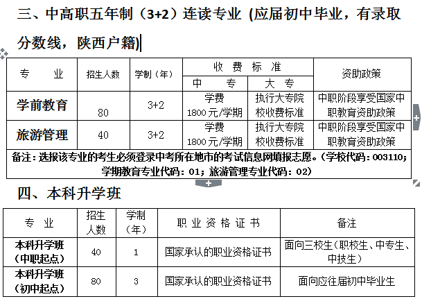 招生简介1