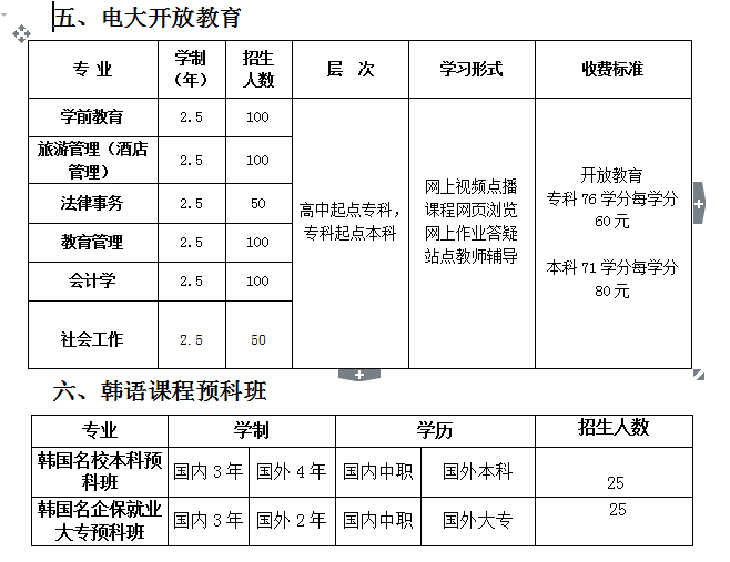 招生简介2