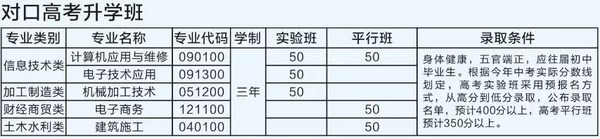 崇州市职教中心（成都技师学院南校区）对口高考升学班