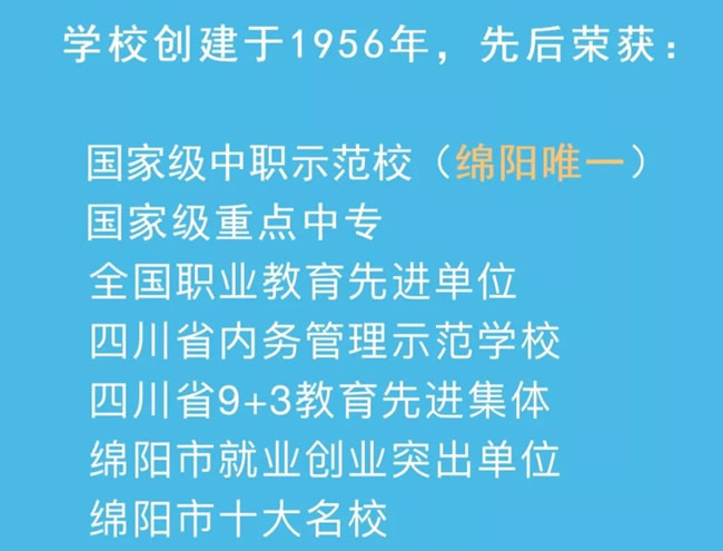 2023年四川省绵阳财经学校荣誉