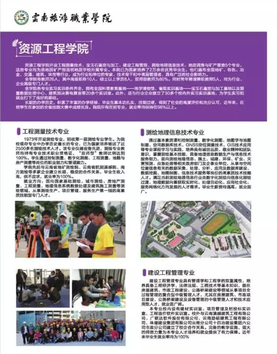 云南旅游职业学院资源工程学院