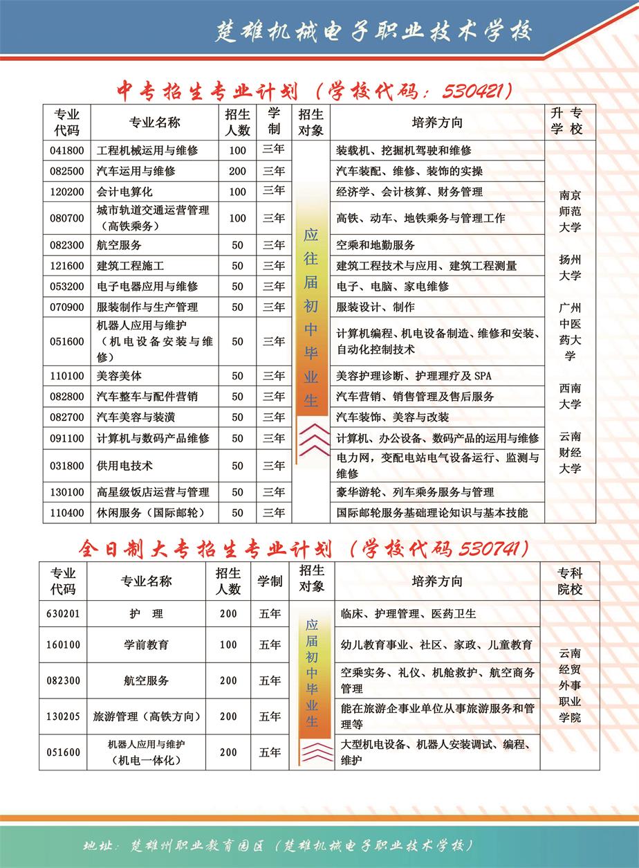 楚雄机械电子职业技术学校招生计划