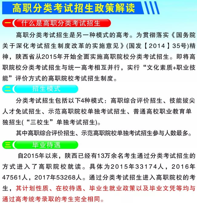 榆林市职业教育中心对口高考招生政策解读