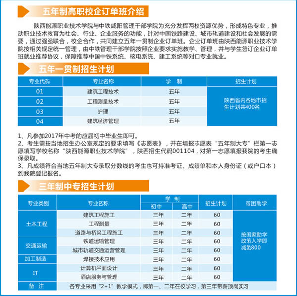 咸阳中铁工程职业技术学校招生计划2