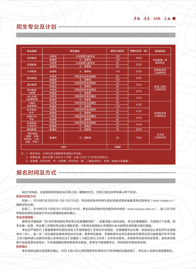 2019年四川省幼儿师范高等专科学校单独招生简介，成都市好的高职师范学校招生!