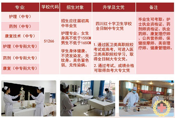 四川红十字卫生学校招生专业