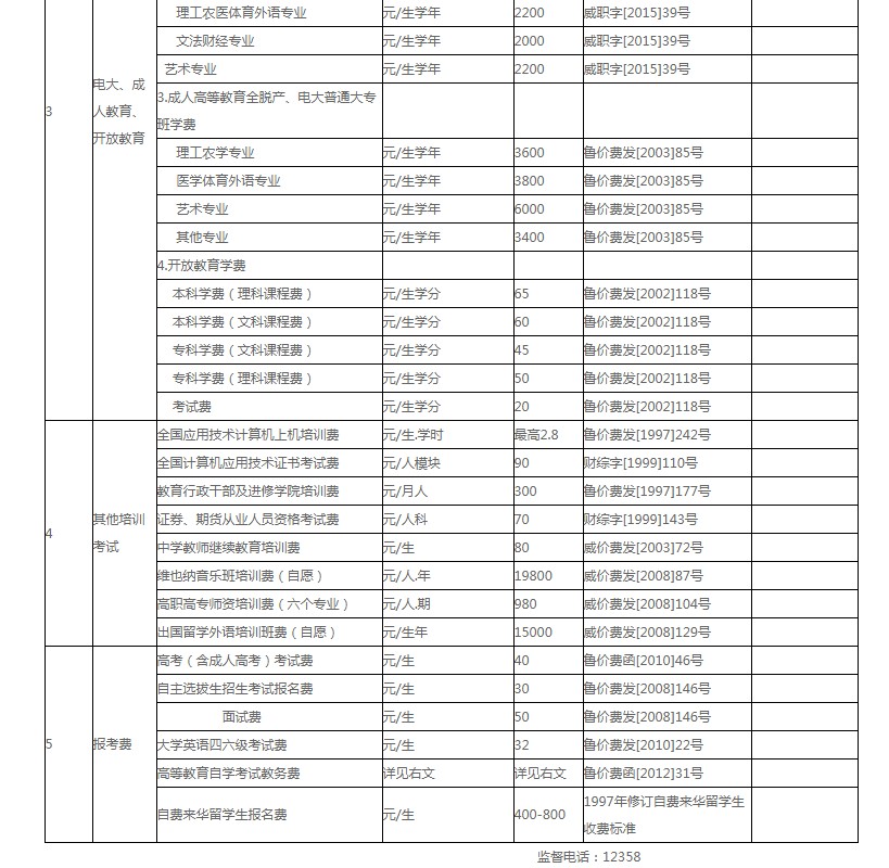 威海职业学院收费标准