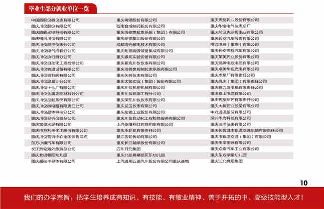 2021年四川仪表工业学校招生简章