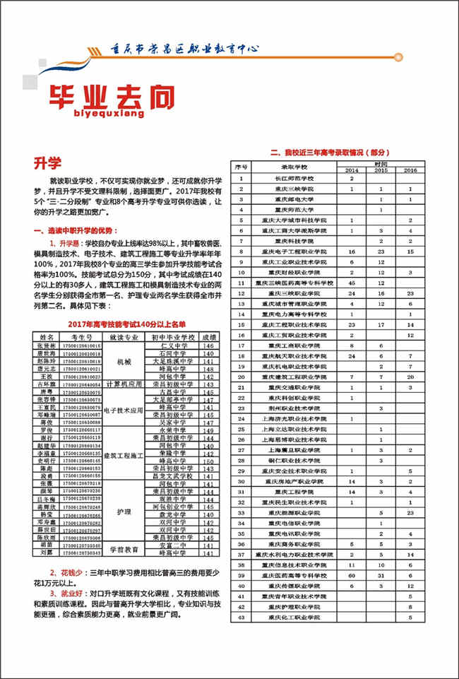 2023年重庆市荣昌区职业教育中心招生简章