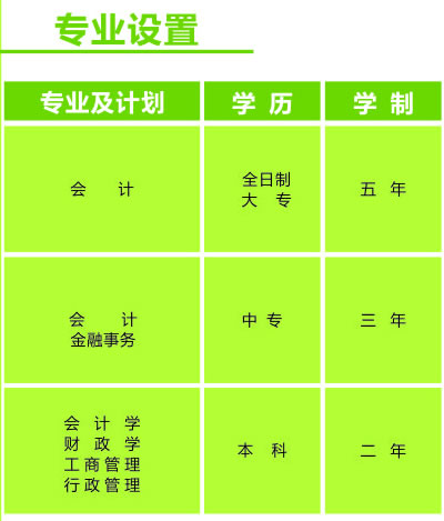 重庆财政学校招生简章