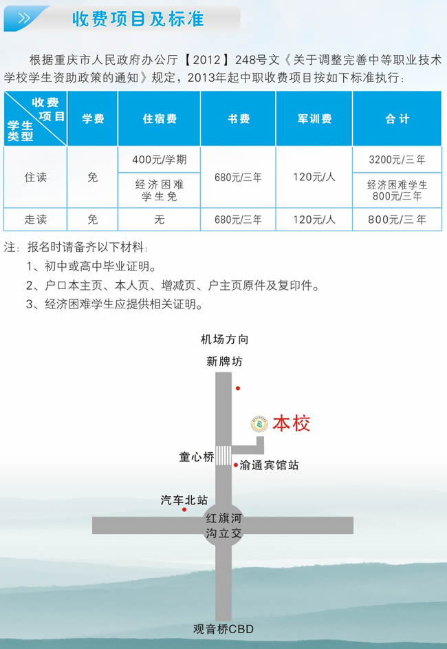 重庆企业管理学校招生简章