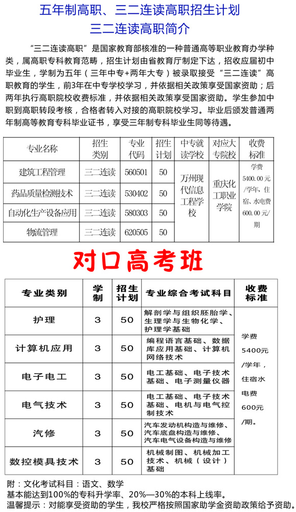 重庆现代信息工程学校专业设置与招生计划